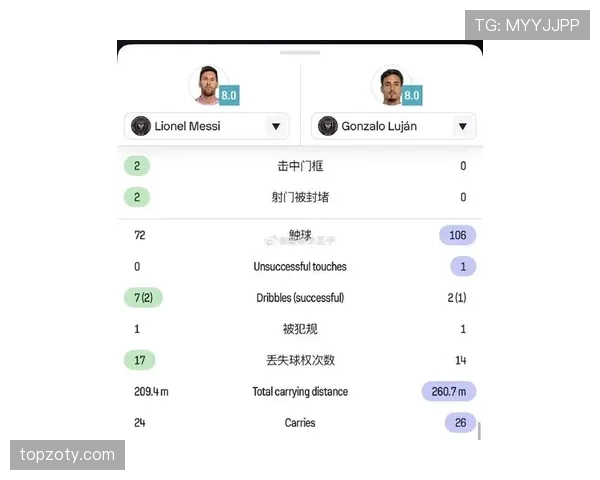 梅西的带队能力是否被高估？——强队体系依赖与战术核心作用的再审视