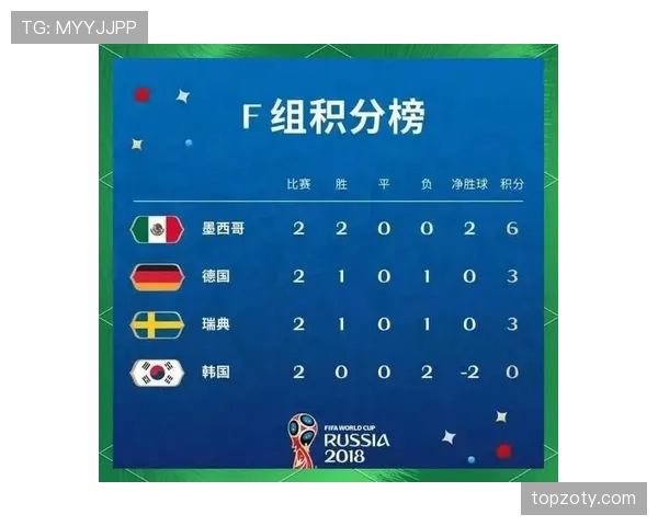 突尼斯2026世界杯赛程分析与小组出线前景预测