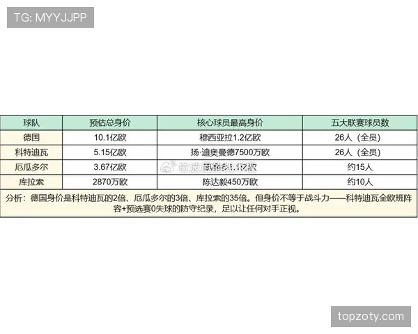 厄瓜多尔E组比赛结果预测 厄瓜多尔E组比赛结果预测